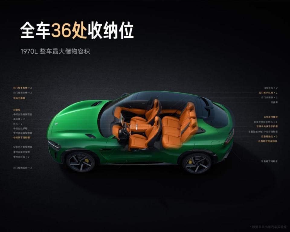 小米YU7正式发布！定价25.35万元起