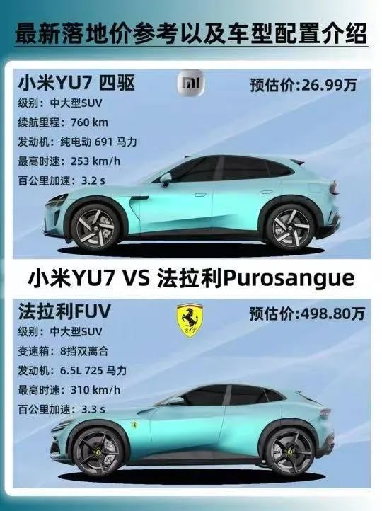 狂揽30万订单，小米YU7杀疯了