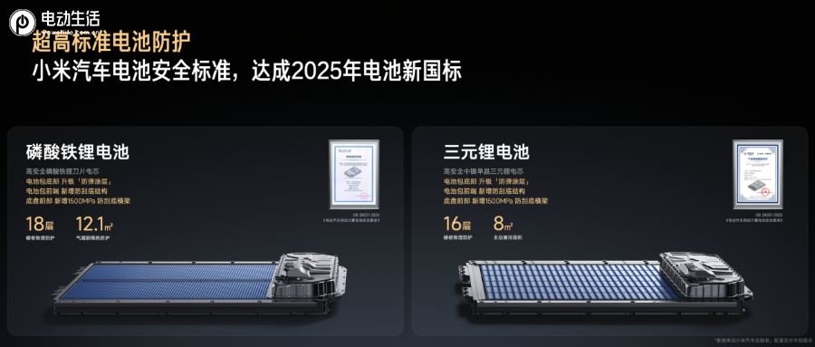 小米YU7 携3款车型正式上市 售价25.35万元起