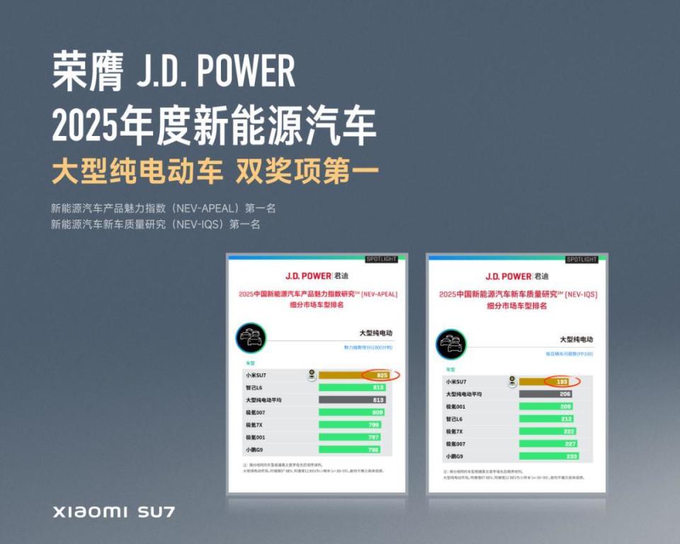 小米YU7正式发布！定价25.35万元起