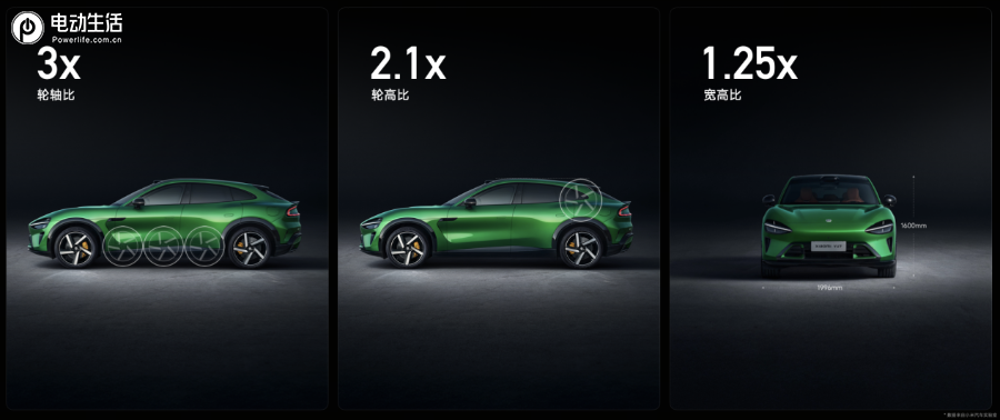 小米YU7 携3款车型正式上市 售价25.35万元起
