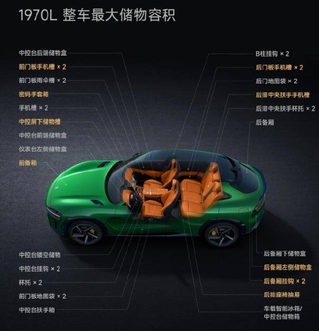 1小时疯抢28.9万台！小米YU7为什么能“引爆”市场？