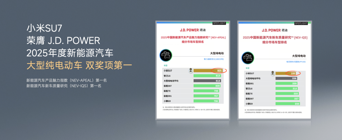 新时代SUV的正确答案，小米YU7 正式上市，售价25.35万元起