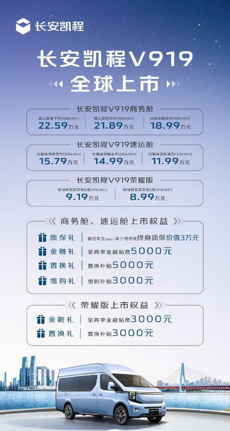 长安凯程V919全球上市，8.99万元起开启后驱大承载时代