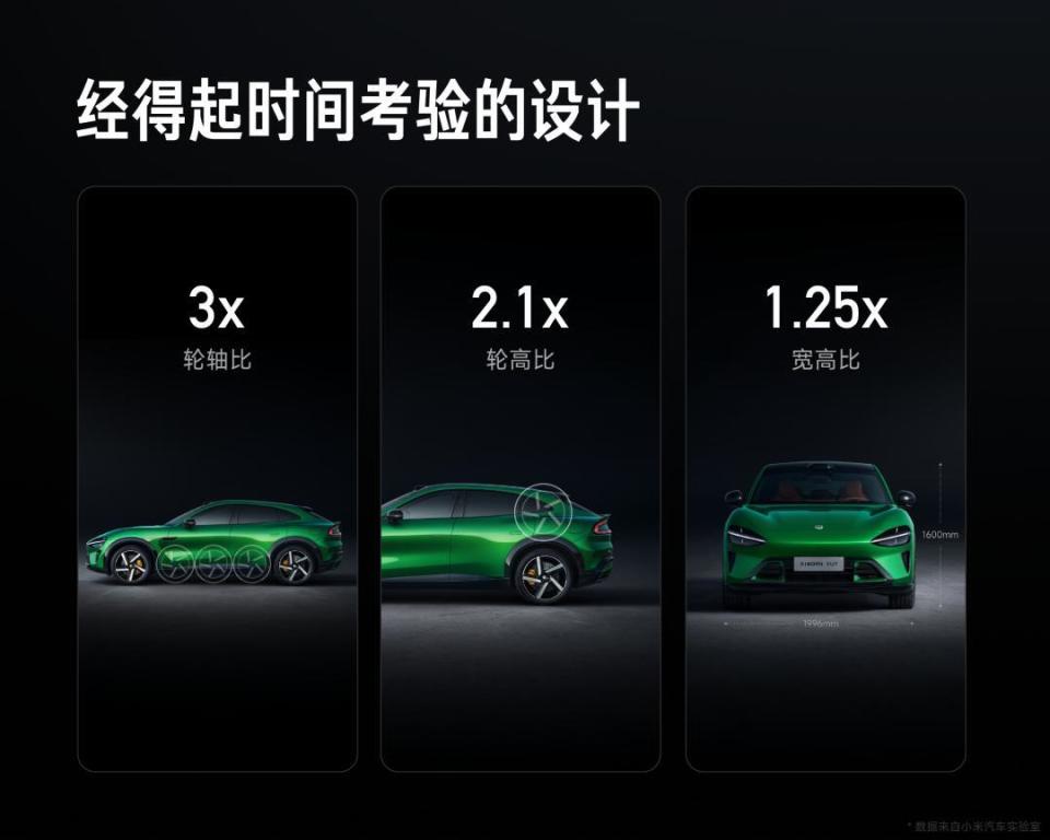 小米YU7正式发布！定价25.35万元起