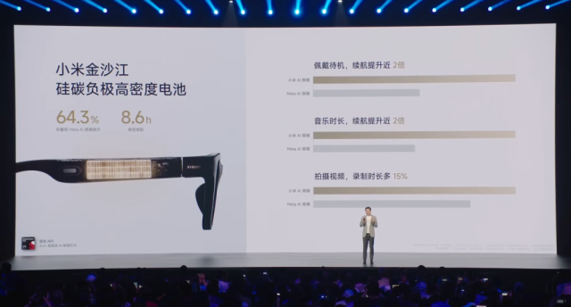 小米YU7，25万卖爆了！AI眼镜炸场、手机平板等黑科技亮相｜一文看尽