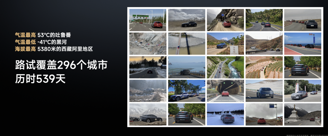 新时代SUV的正确答案，小米YU7 正式上市，售价25.35万元起