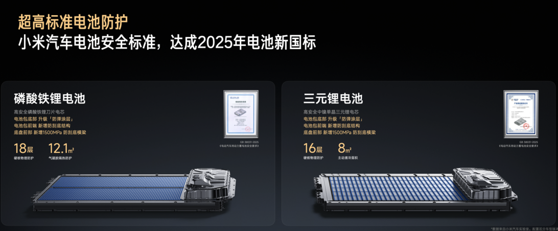 新时代SUV的正确答案，小米YU7 正式上市，售价25.35万元起