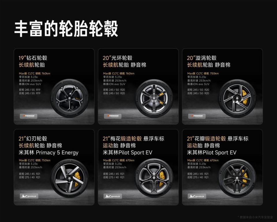 小米YU7正式发布！定价25.35万元起