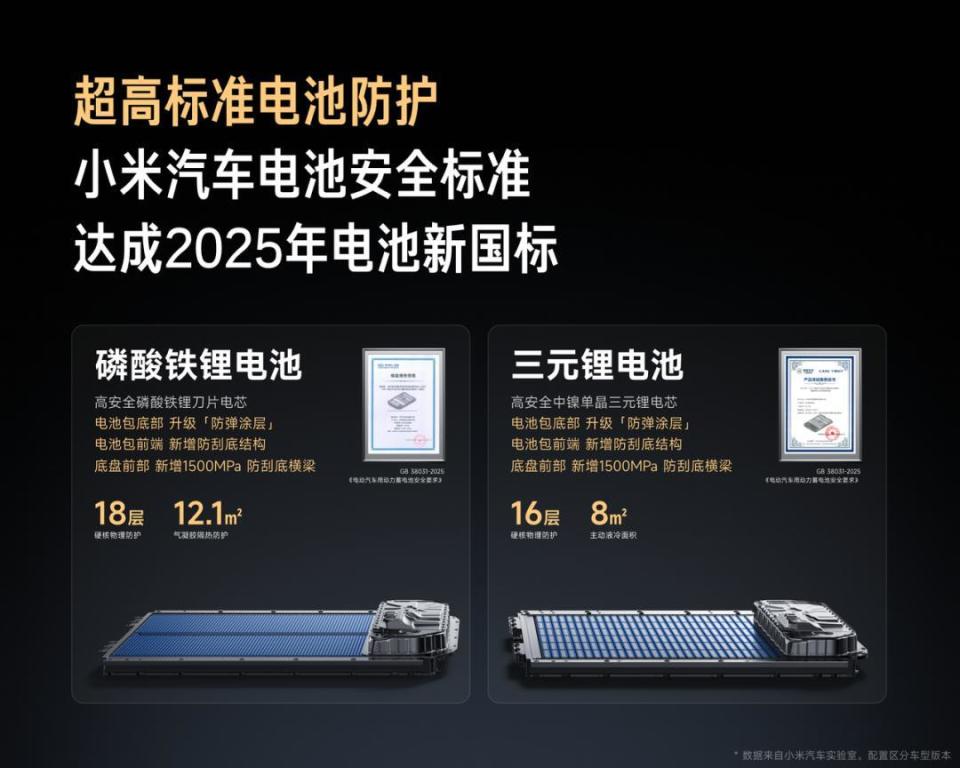 小米YU7正式发布！定价25.35万元起