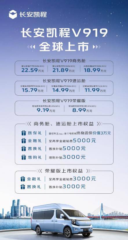 1公里不到两毛，年省2.5万，长安凯程V919颠覆燃油轻客市场