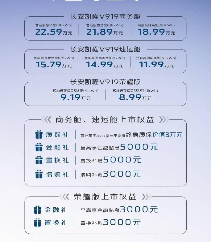 新央企、新战略、新车型！长安凯程V919上市，8.99万元起
