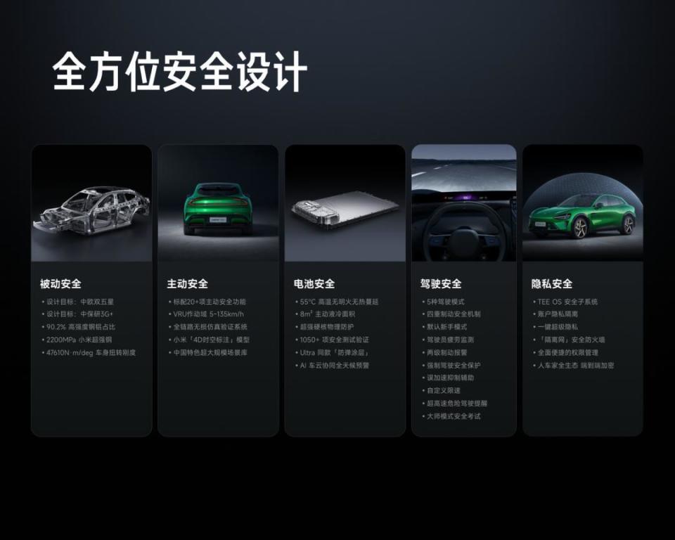 小米YU7正式发布！定价25.35万元起