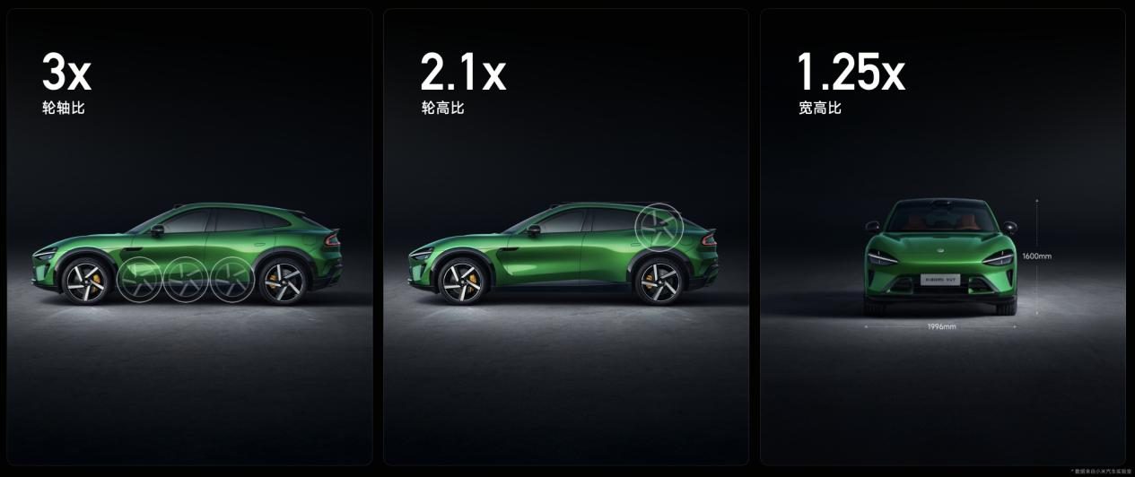 小米YU7 正式上市，售价25.35万元起