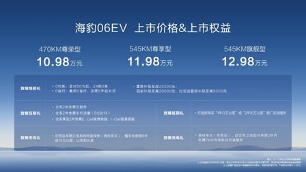 比亚迪全新家用轿跑！海豹06EV北京区域上市，售价10.98万元~12.98万