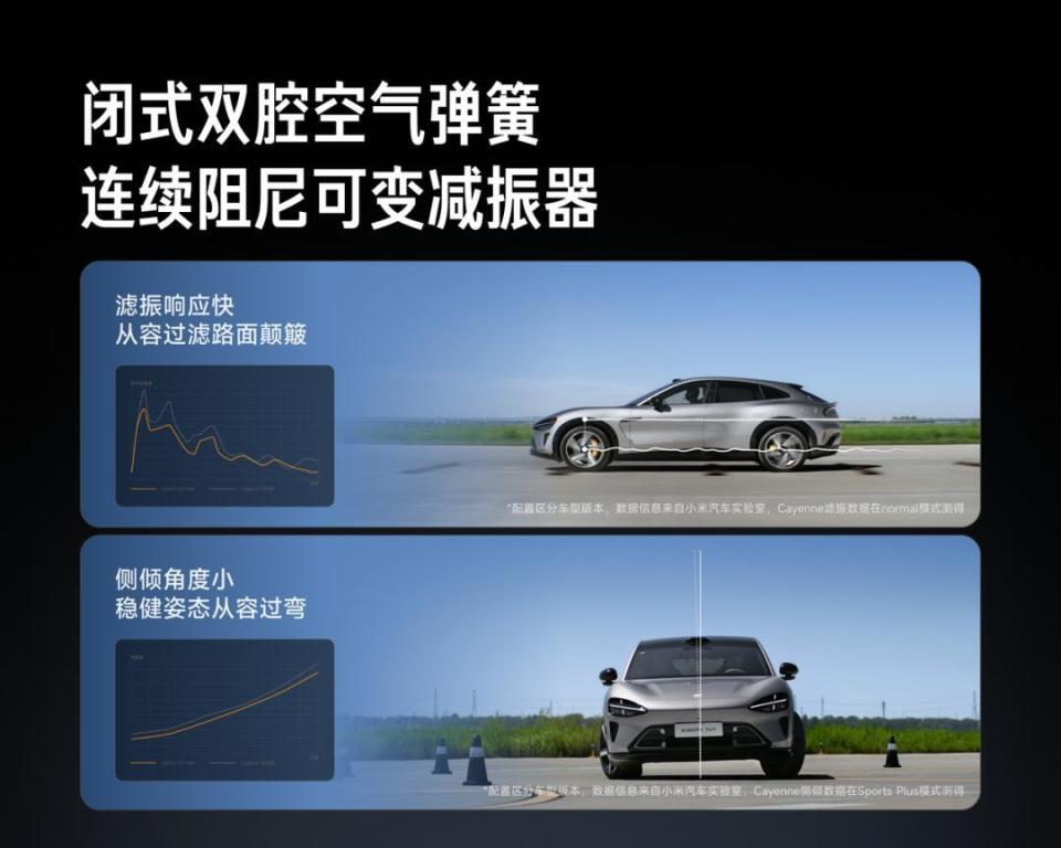 小米YU7正式发布！定价25.35万元起
