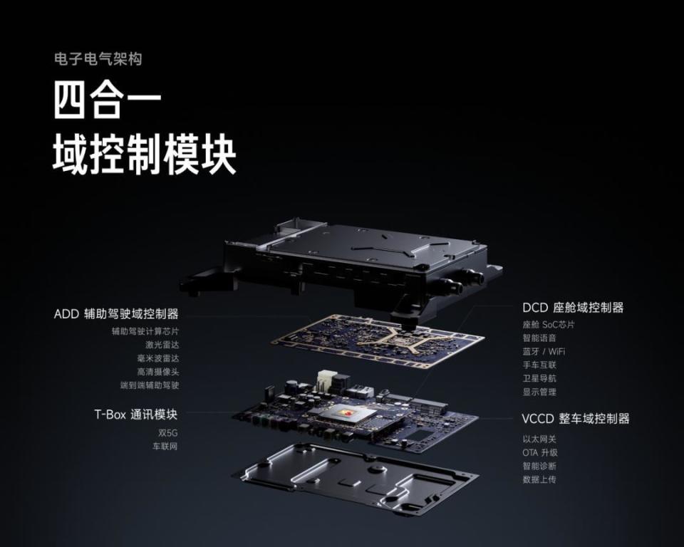 小米YU7正式发布！定价25.35万元起