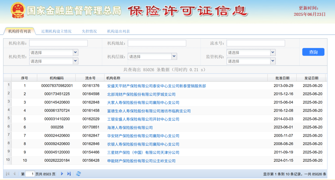 这种车险决不能买，法院起诉也告不赢！