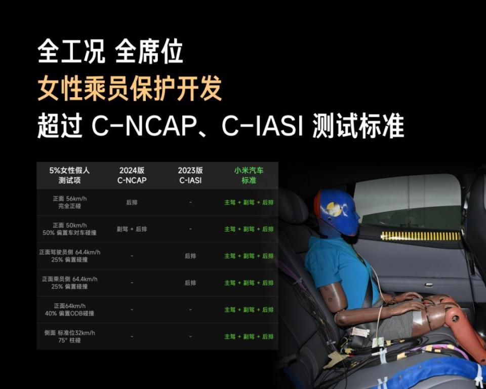 小米YU7正式发布！定价25.35万元起