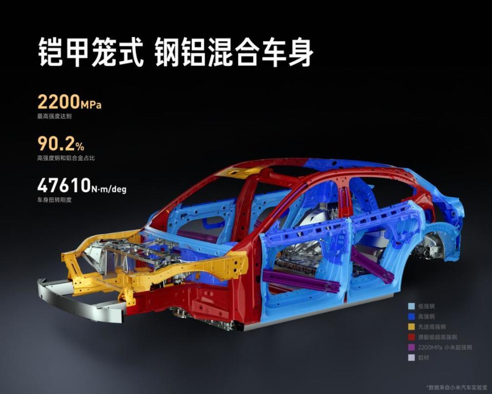 小米YU7正式发布！定价25.35万元起