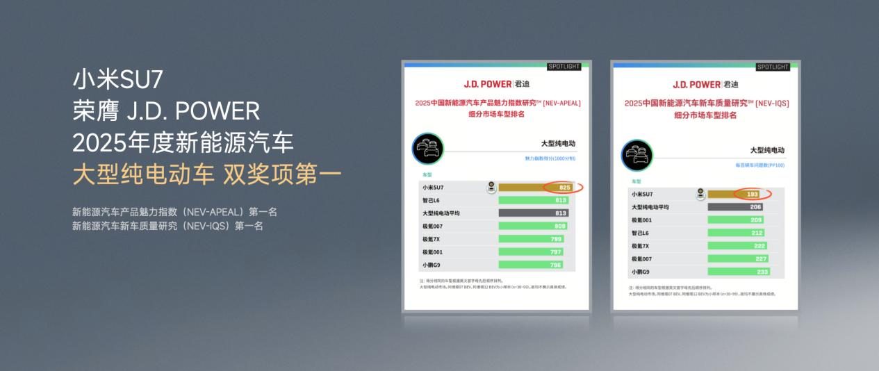 小米YU7 正式上市，售价25.35万元起