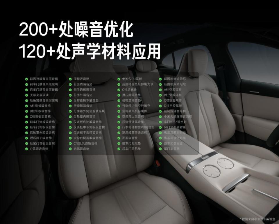 小米YU7正式发布！定价25.35万元起