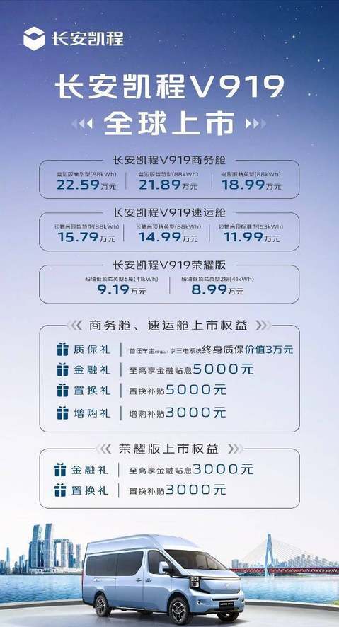 新央企首款新车，长安凯程V919全球上市，颠覆燃油轻客市场