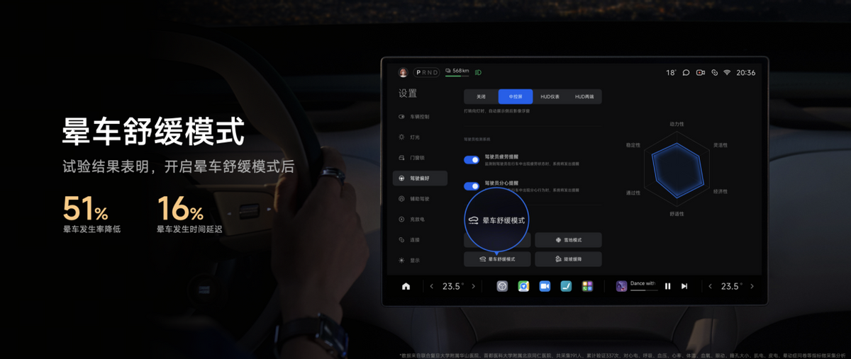 定位「豪华高性能SUV」，小米YU7 正式上市，售价25.35万元起