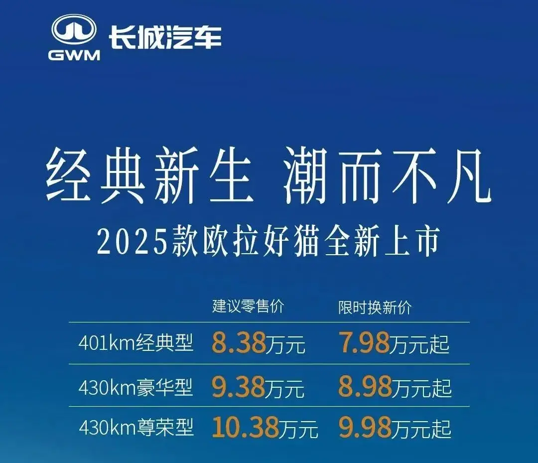 售价8.38万起，2025款欧拉好猫有没有减配