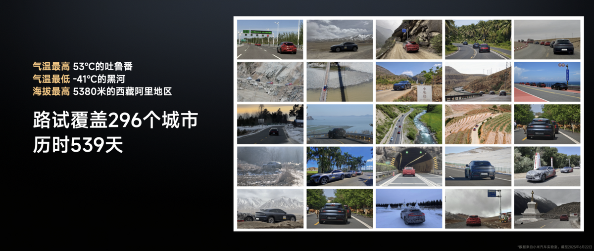 定位「豪华高性能SUV」，小米YU7 正式上市，售价25.35万元起