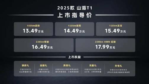 “三电机+大电池” 多重叠加福利 2025款捷途山海T1登陆西安