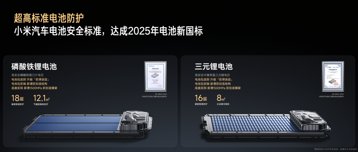 定位「豪华高性能SUV」，小米YU7 正式上市，售价25.35万元起