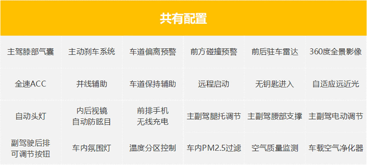 40万级豪华轿车最优解，沃尔沃全新S90迎战奔驰E级
