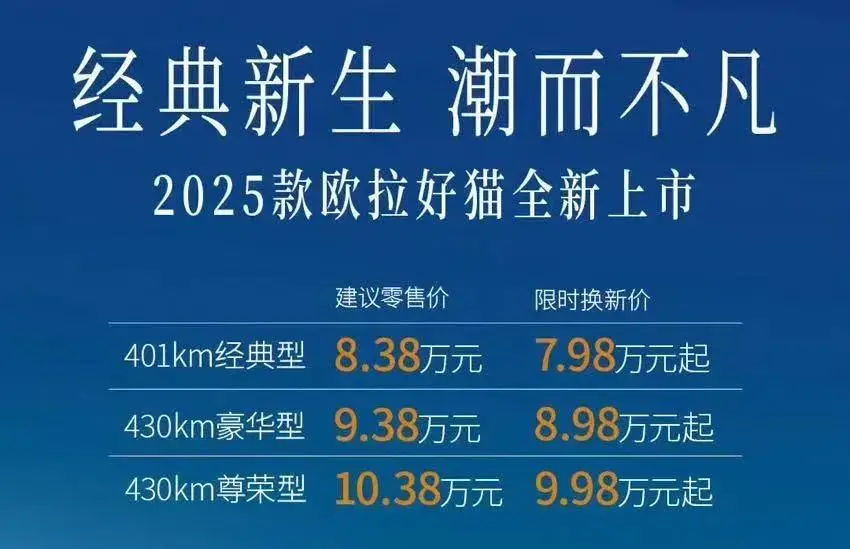 2025款欧拉好猫上市 背水一战，还能被市场接纳吗？