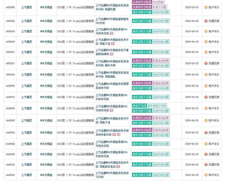2026款MG5：华丽外表下隐藏的智能化缺失与品牌服务短板