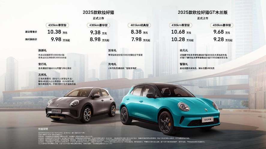 7.98万起！2025款欧拉好猫以经典设计诠释潮流魅力