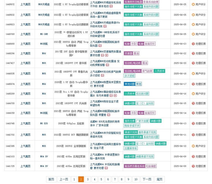 2026款MG5：华丽外表下隐藏的智能化缺失与品牌服务短板