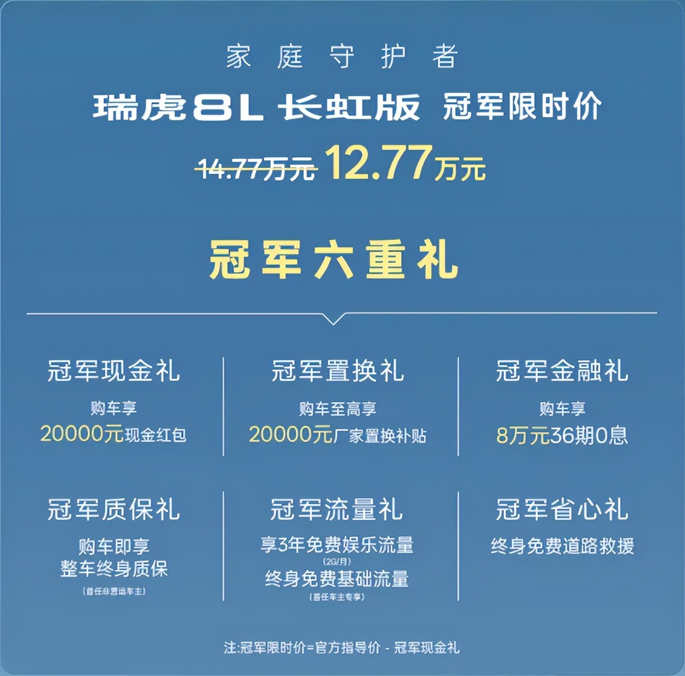 限时价10.69万起，奇瑞瑞虎8L长虹版/PLUS乘风版上市