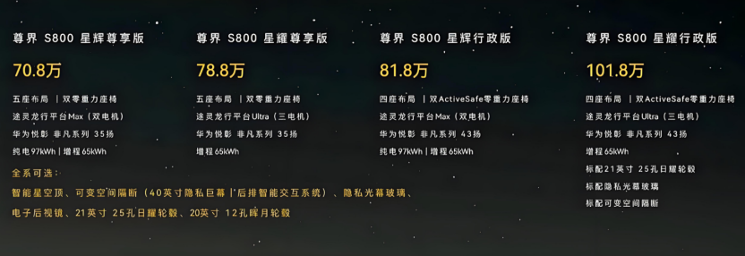 70-100万“低价”入市，尊界S800能干过“78S”吗？