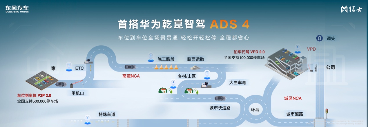 50万就可懂得智野的意义？猛士M817搭载华为ADS 4系统