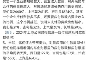 中国汽车走到今天何其不易！奉劝那些乱带节奏的人，省省吧！任何唱衰中国新能源汽车的言论，都是不可取的！