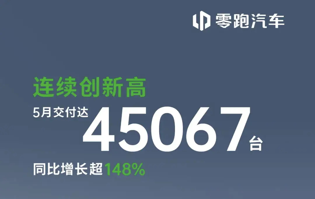 零跑汽车几乎没有库存量