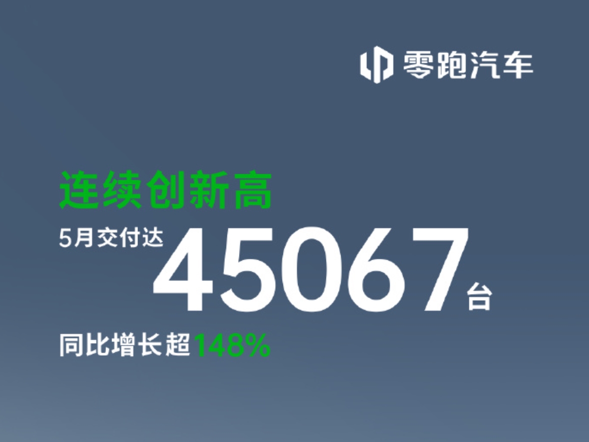 5月车企销量抢先看 极氪科技反超理想 深蓝汽车成“黑马”