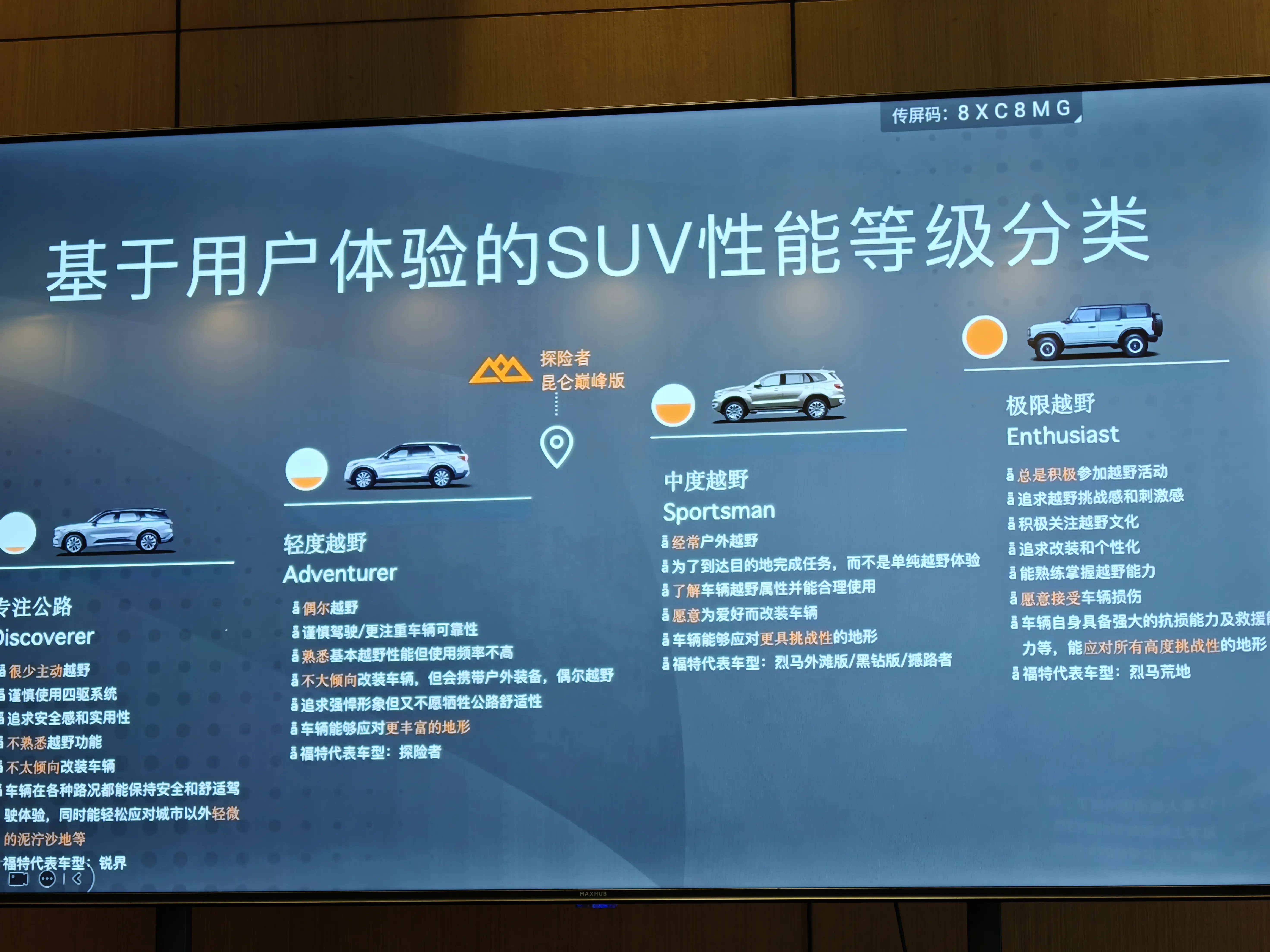 实拍福特探险者四驱穿越版：五座版探险者为什么中国独有