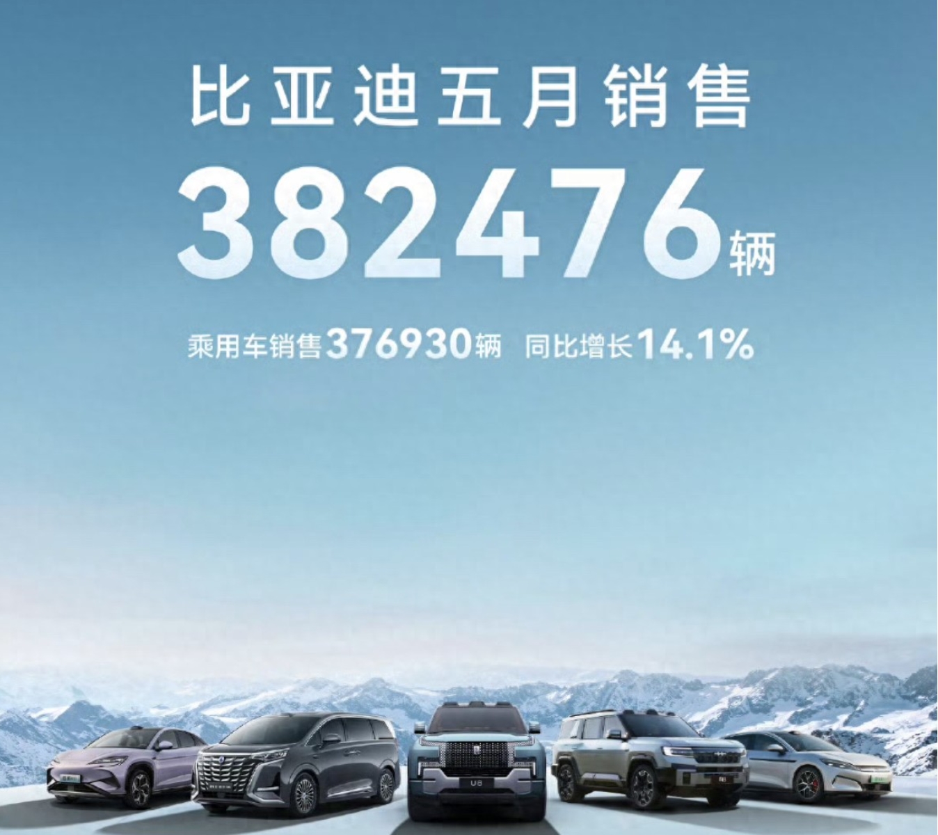 5月车企销量抢先看 极氪科技反超理想 深蓝汽车成“黑马”