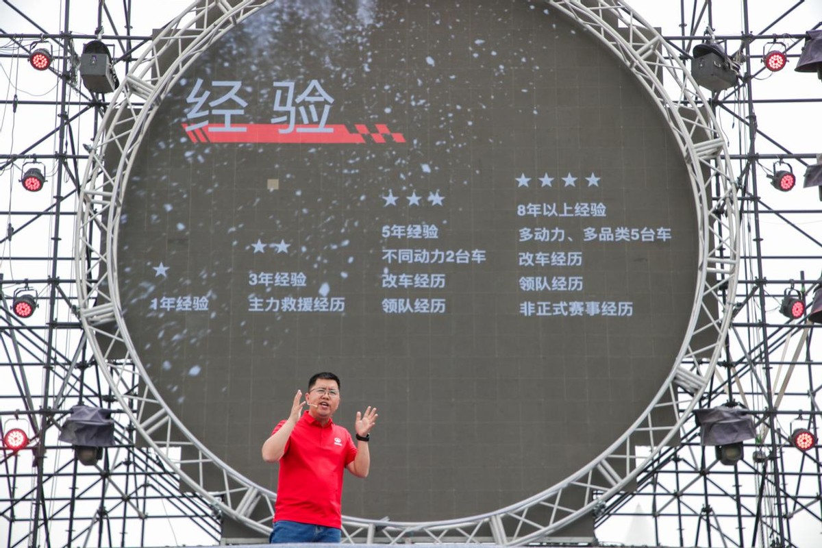 长城汽车“环塔欢乐周”盛大开启，同步首发越野技能分级标准
