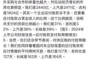 中国汽车走到今天何其不易，别让妒忌蒙蔽双眼