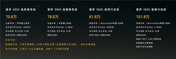 70.8万起！尊界S800全身狠活，挥手开关门，迈巴赫都不香了…