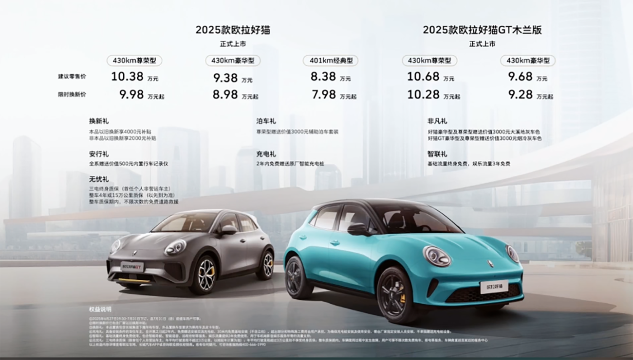 新款欧拉好猫定价引起争议，大幅调价算是搞“价格战”吗？