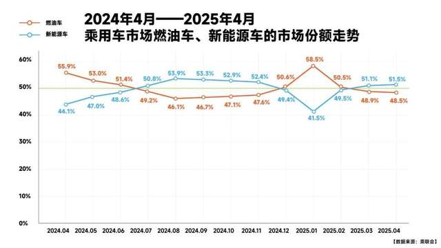 为啥奇瑞的油车不愁卖？去了趟青岛工厂，我搞明白了